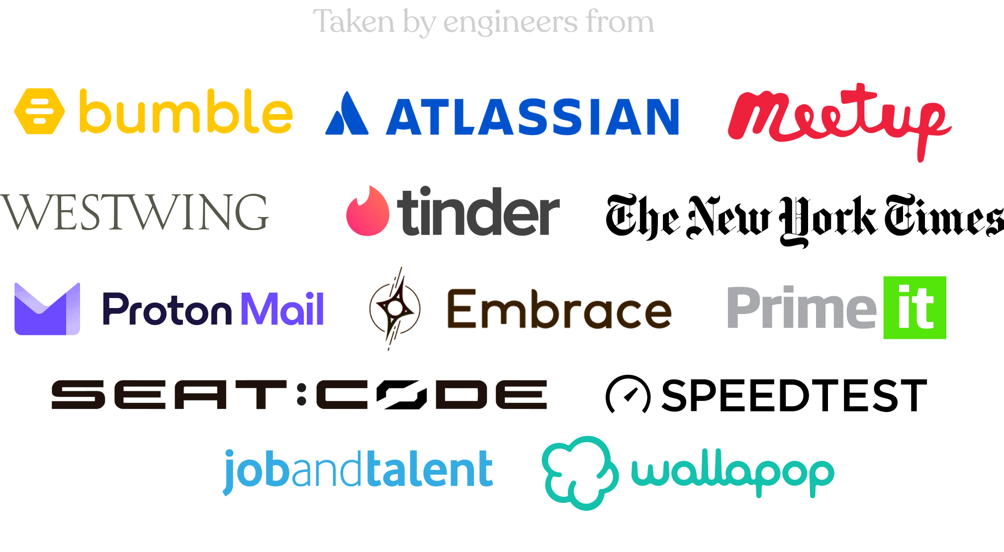 Trusted by top companies